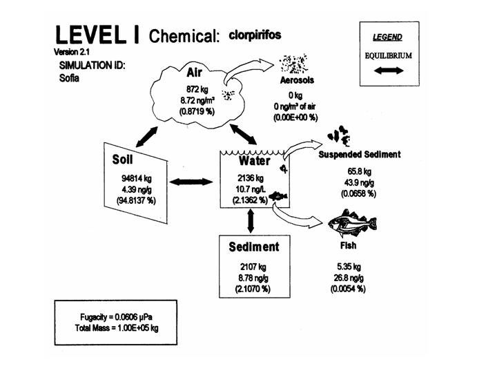 Ecotox_09_1.jpg