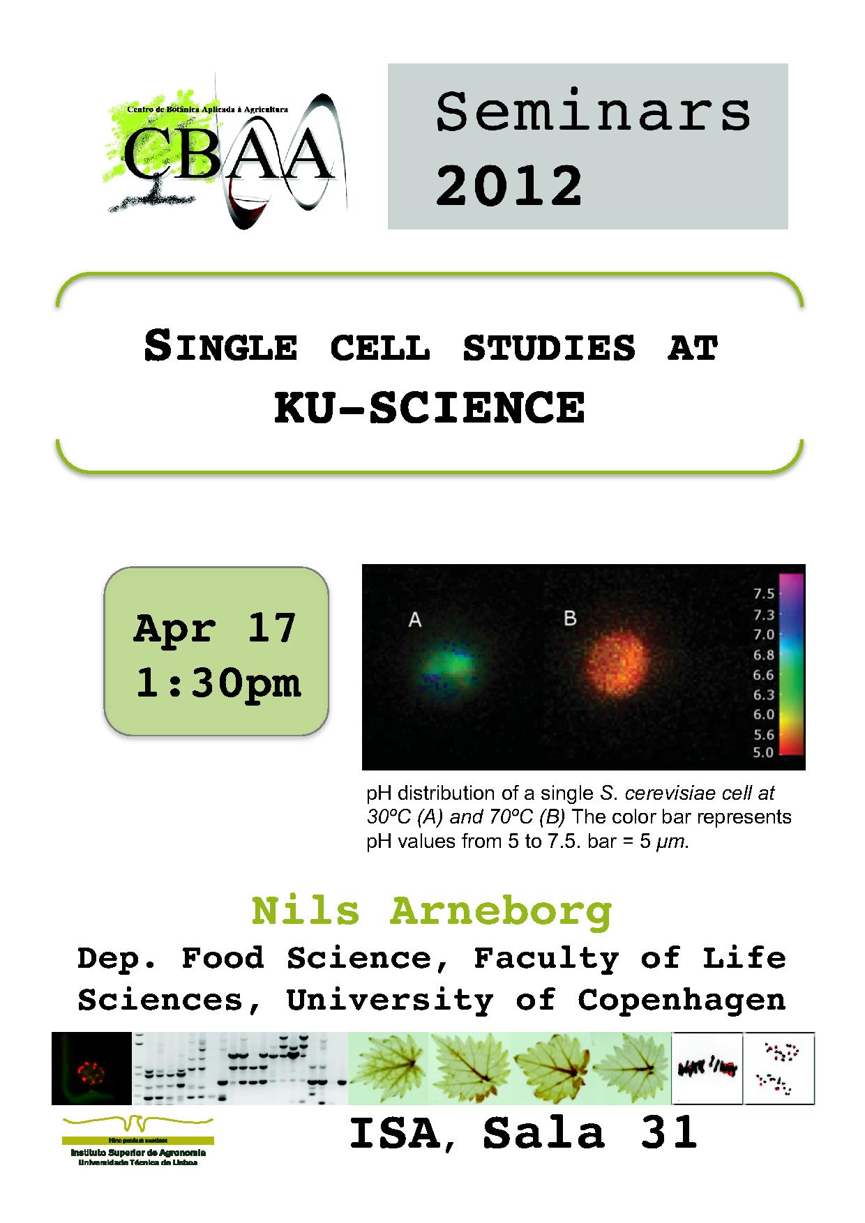 Science dating ku